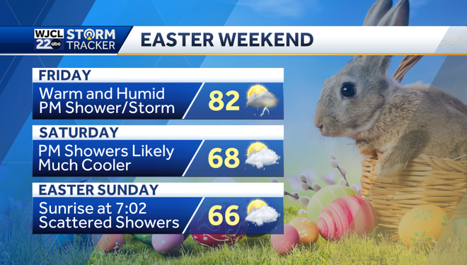 Warm weather today but changes are on the way for Easter weekend