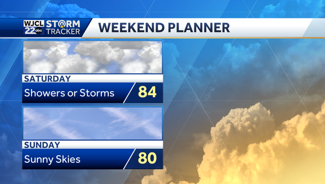 A warm afternoon with strong thunderstorm possible after 2 pm