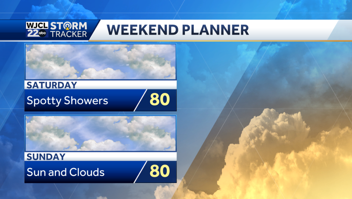 Beautiful start to May. Sunshine today with breezy west winds - WJCL