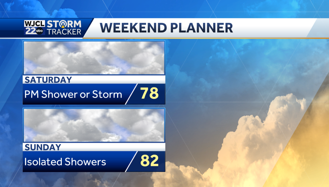 Pleasant this weekend but a few showers or thunderstorms possible - WJCL