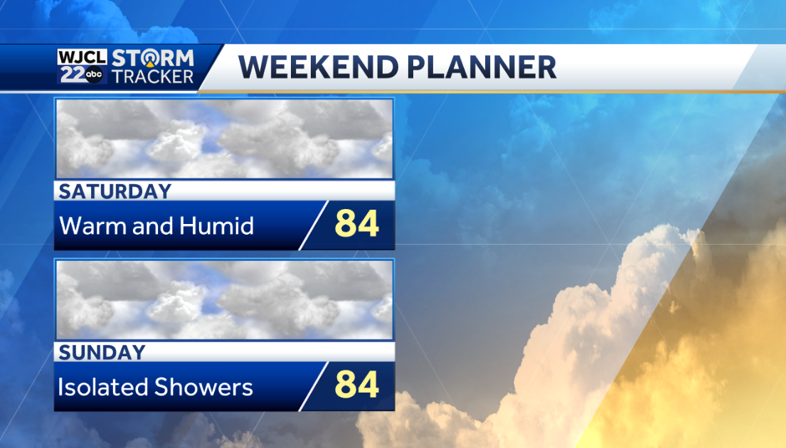 Umbrella needed at times this week with rain likely by Wednesday - WJCL
