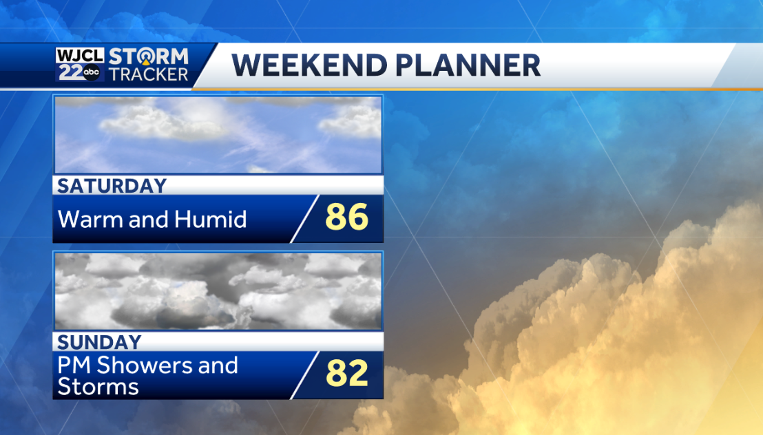 Warm this weekend with umbrella needed at times - WJCL