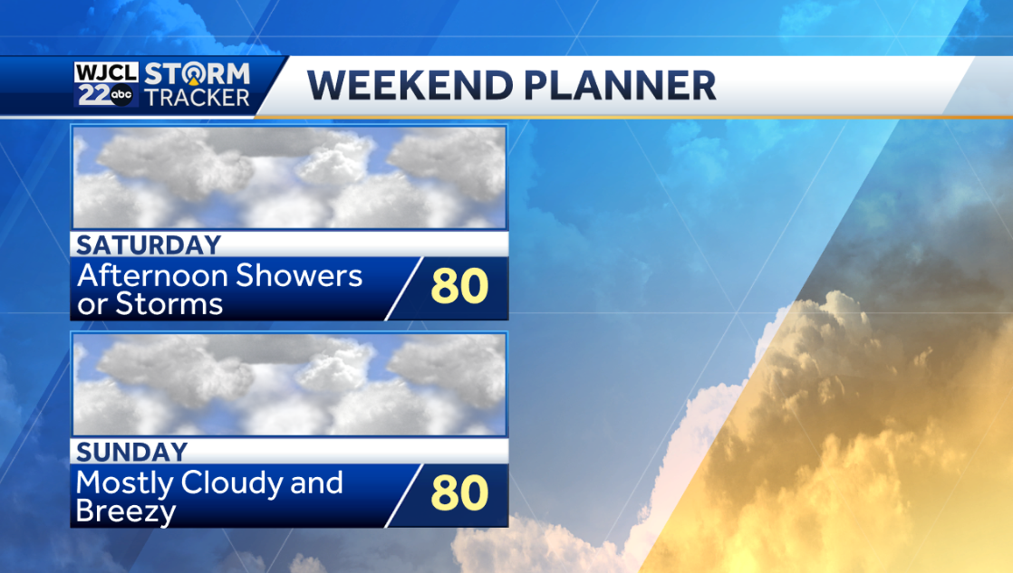 More nice weather for the last day of May & tracking the tropics - WJCL