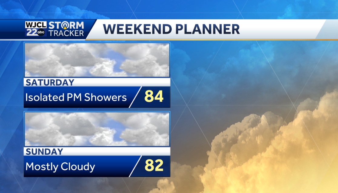 A few showers possible this weekend and the latest on TD #2 - WJCL