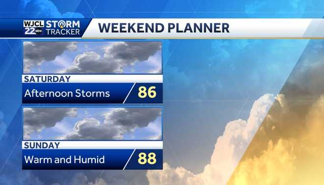 Tracking rain throughout the workweek and Tropical Storm Bret
