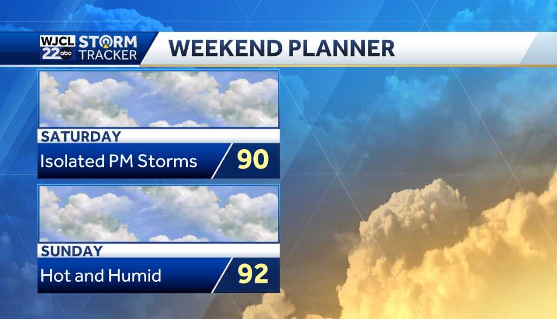 Hot weather in the forecast this weekend and tracking the tropics - WJCL