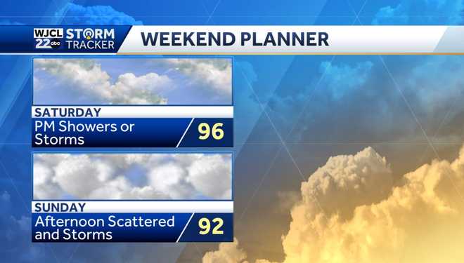 Weekend Forecast Graphics Hottest weather of the summer season in the forecast
