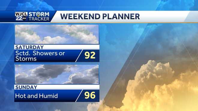 A few showers today but higher chance for rain by Friday