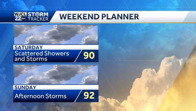 Showers & storms this afternoon with a few strong storms possible