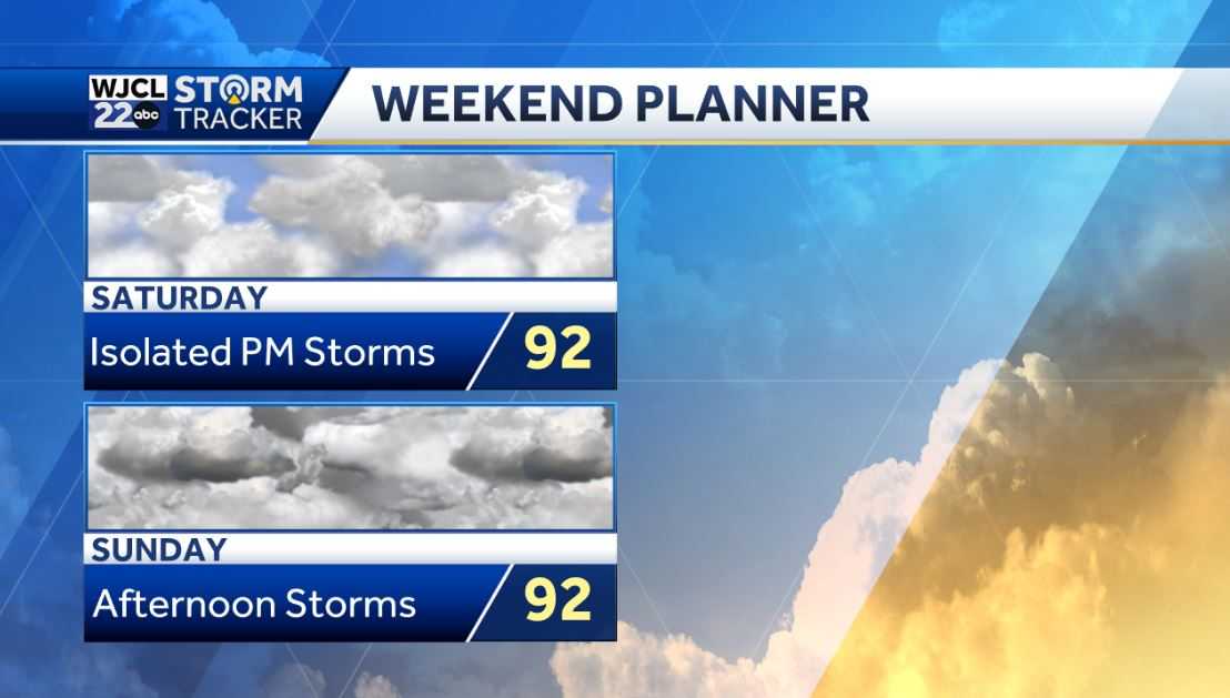 Mainly dry today but rain will be likely by Friday - WJCL