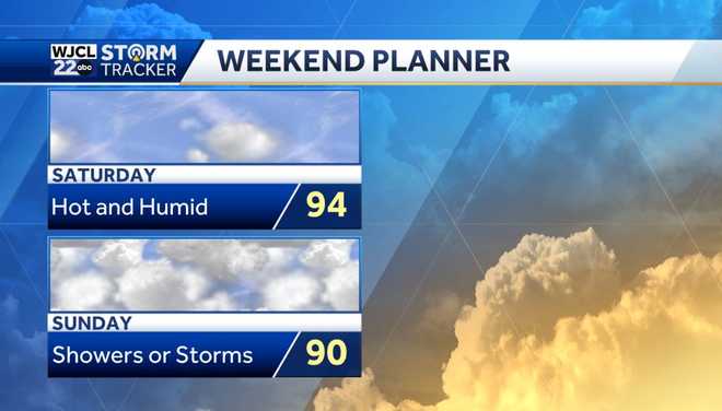 Showers and storms likely this afternoon with heavy rain at times