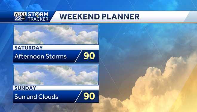 Lots of sunshine for Labor Day. Tracking tropical development