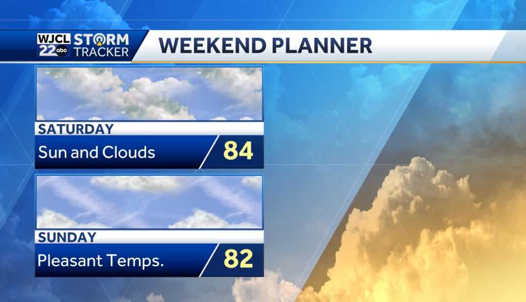 Nice fall weather is in the forecast through the end of the week - WJCL