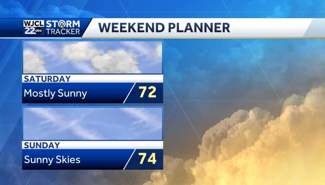 Beautiful fall weather is in the forecast for much of the week - WJCL