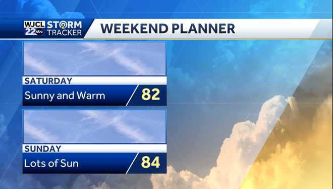 Beautiful fall weather in the forecast and tracking the tropics
