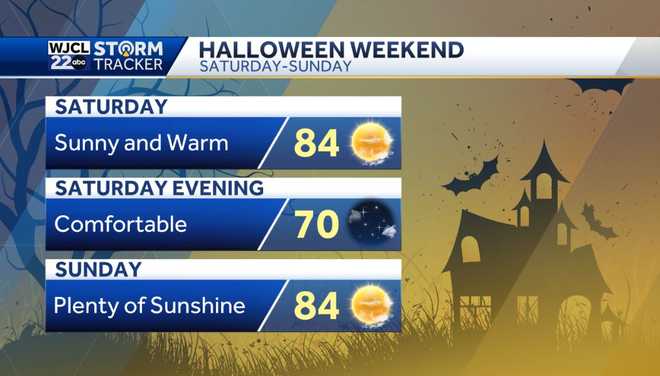 Warm fall weather for Halloween weekend