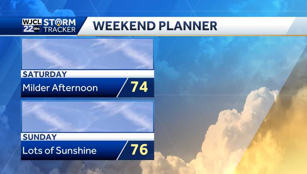 Beautiful fall weather this weekend with highs in the 70s - WJCL