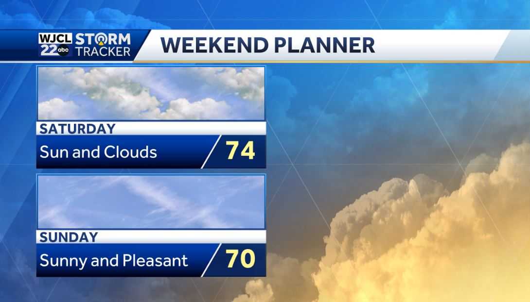 Dry today but a good chance for rain tomorrow - WJCL