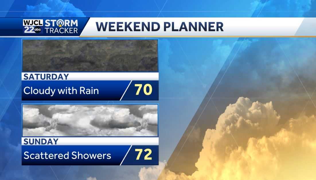 Lots of sunshine today with more freezing temperatures tonight - WJCL
