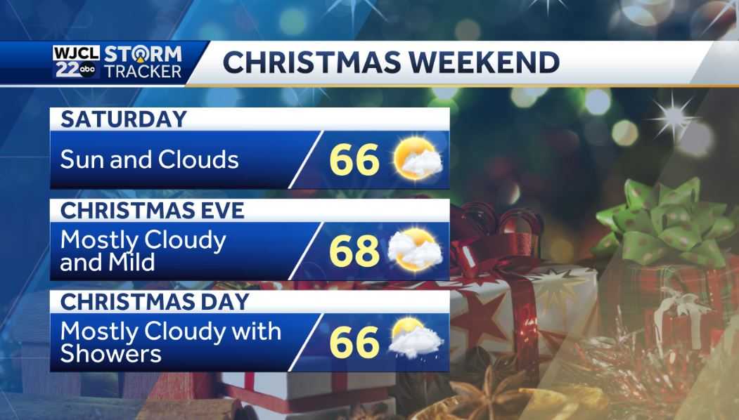 More sunshine today but chilly afternoon temperatures - WJCL