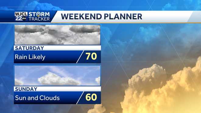 Dry weather today but rain in the forecast by tomorrow