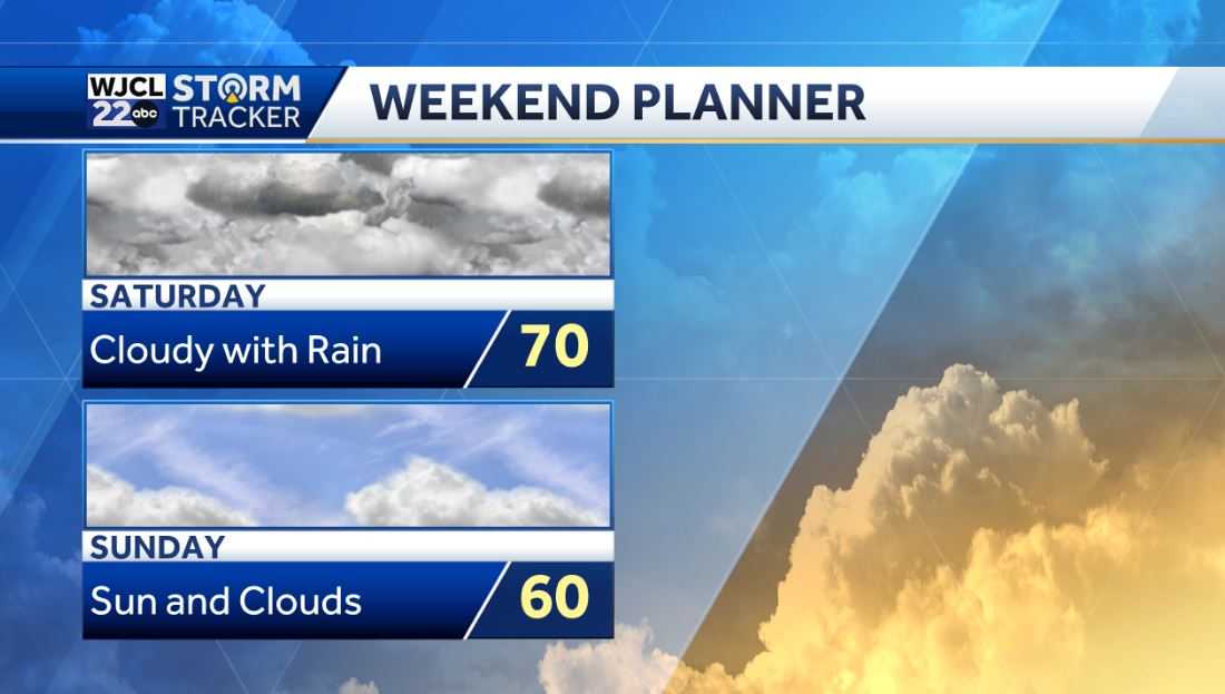 Umbrella needed this evening but dry weather returns for tomorrow - WJCL