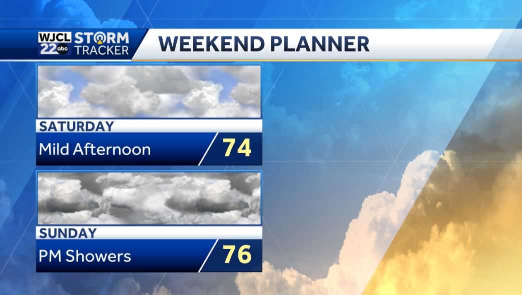 Spring-like weather this weekend with a chance for showers. - WJCL