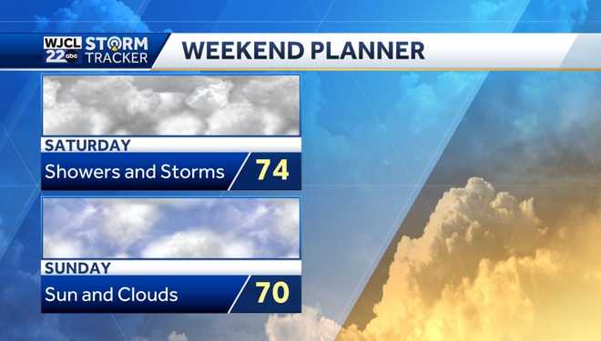 Dry today but more rain is on the way by tomorrow