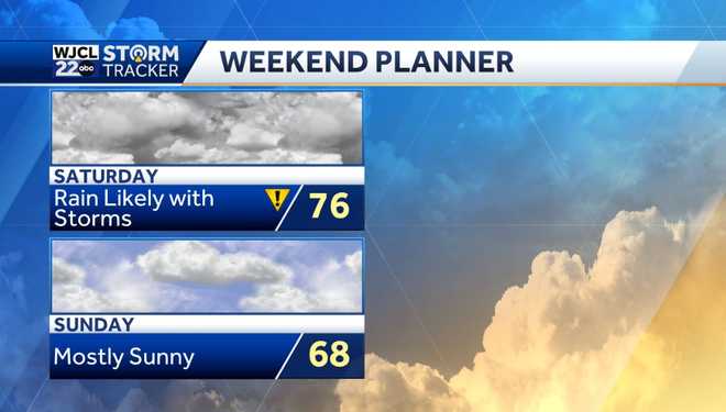 Dry weather next few days but rain and storms likely on Saturday