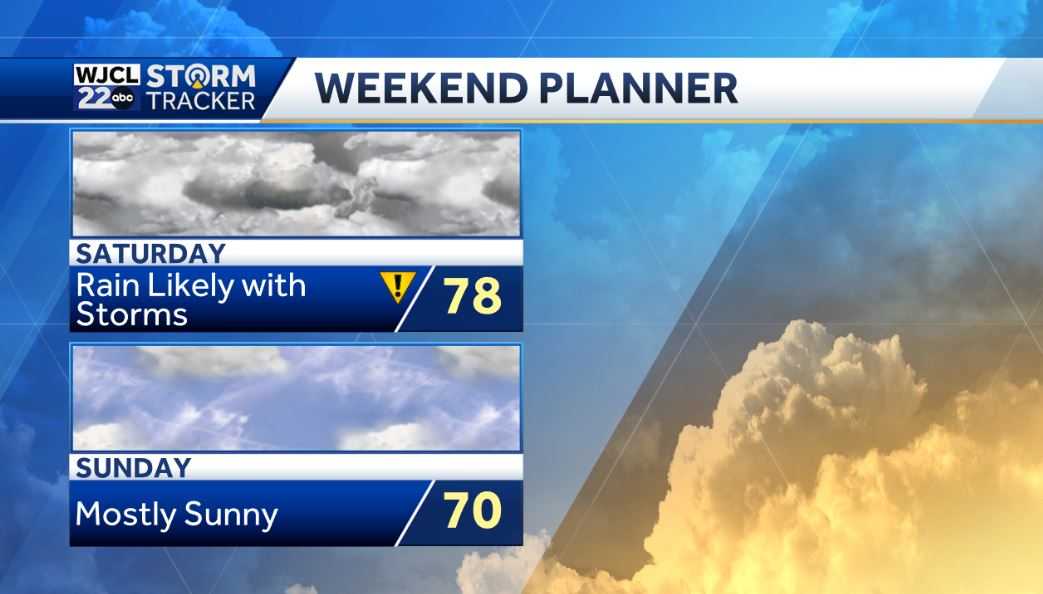 Impact Day on Saturday with rain and severe storms possible - WJCL