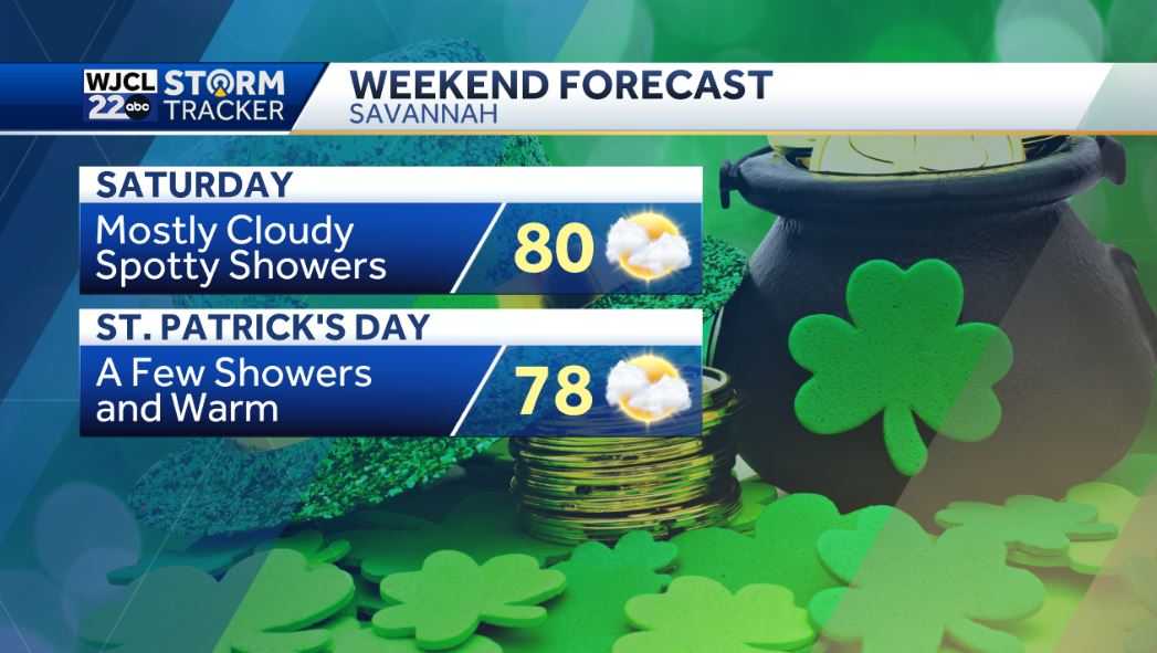 Cool today but warm weather is on the way - WJCL