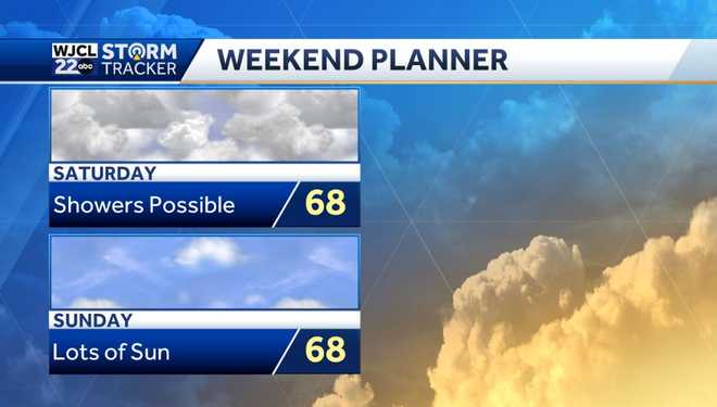 Chilly for the first day of spring but milder weather on the way