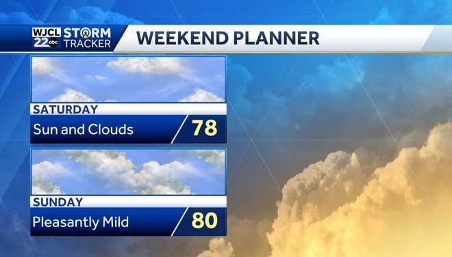 Beautiful spring weather throughout the weekend