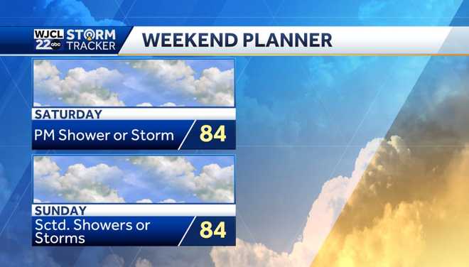 Another warm day with a chance for showers or storms after 4 pm