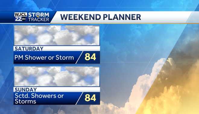 Warm and humid today with a chance for afternoon showers
