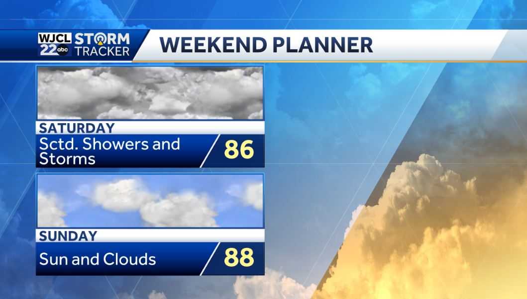 Umbrella needed today with rain likely after 3 pm - WJCL