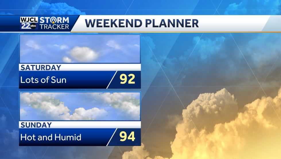 Tracking a good chance for showers and thunderstorms by tomorrow - WJCL