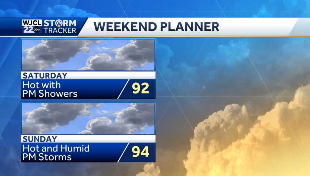 Warm this week with a few showers and tracking the tropics - WJCL