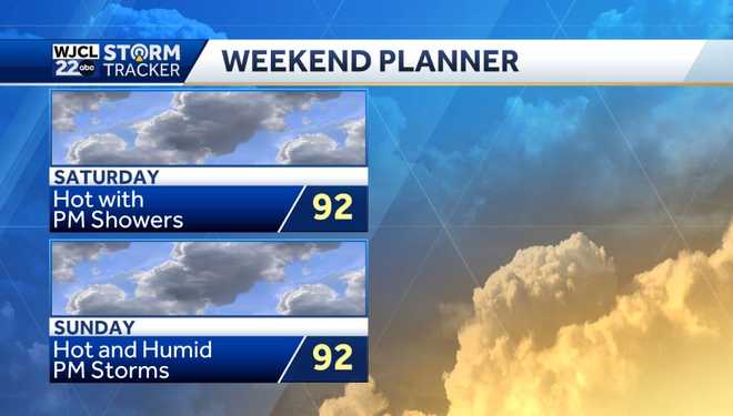 Tracking a chance for showers this week and the tropics