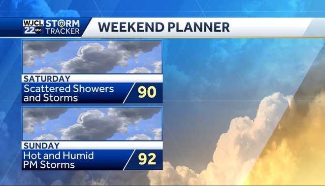 Tracking showers and thunderstorms by tomorrow and the tropics