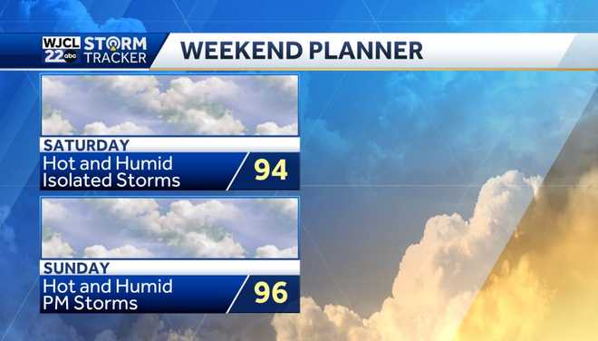 Impact Day: Another very hot day with Heat Advisory for Coastal Georgia ...