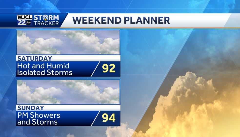 Impact Day: Another hot day with severe thunderstorms possible - WJCL