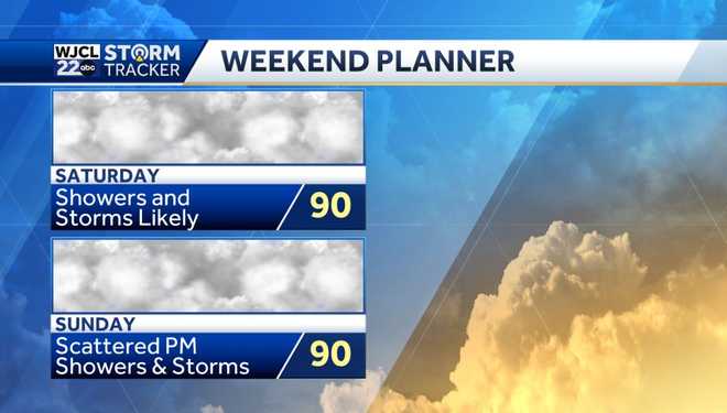 Dry this morning with scattered showers and storms this afternoon