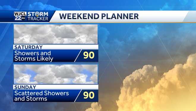 Hot and humid this afternoon with good chance for rain