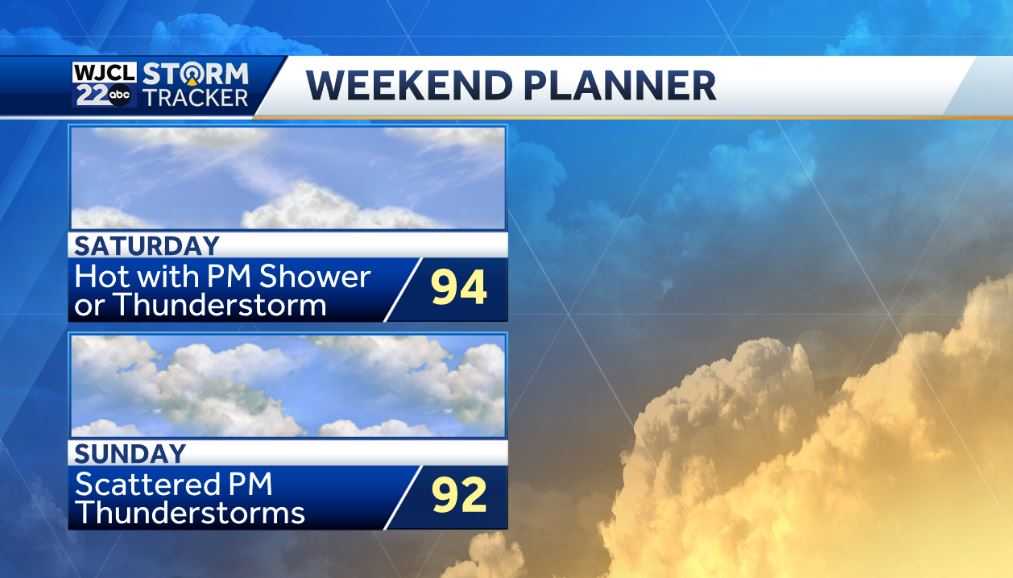 Impact Day: Heat Advisory for Coastal Georgia and Lowcountry - WJCL