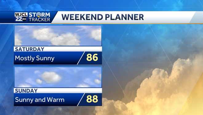 Beautiful weather this weekend with sunshine and pleasantly warm