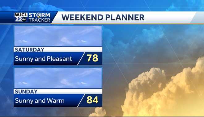 Nice fall weather all weekend with sunshine and pleasantly warm