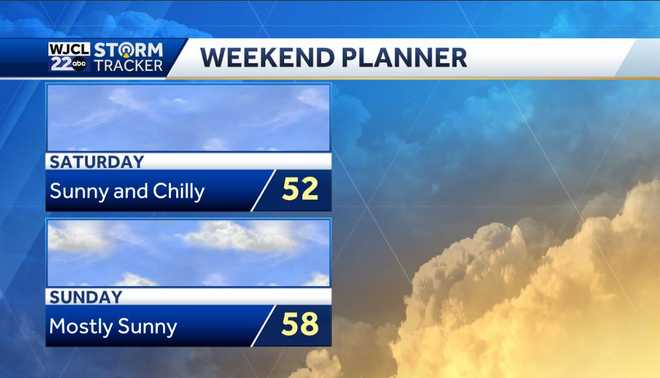 Spring-like feel today but turning much cooler for the New Year