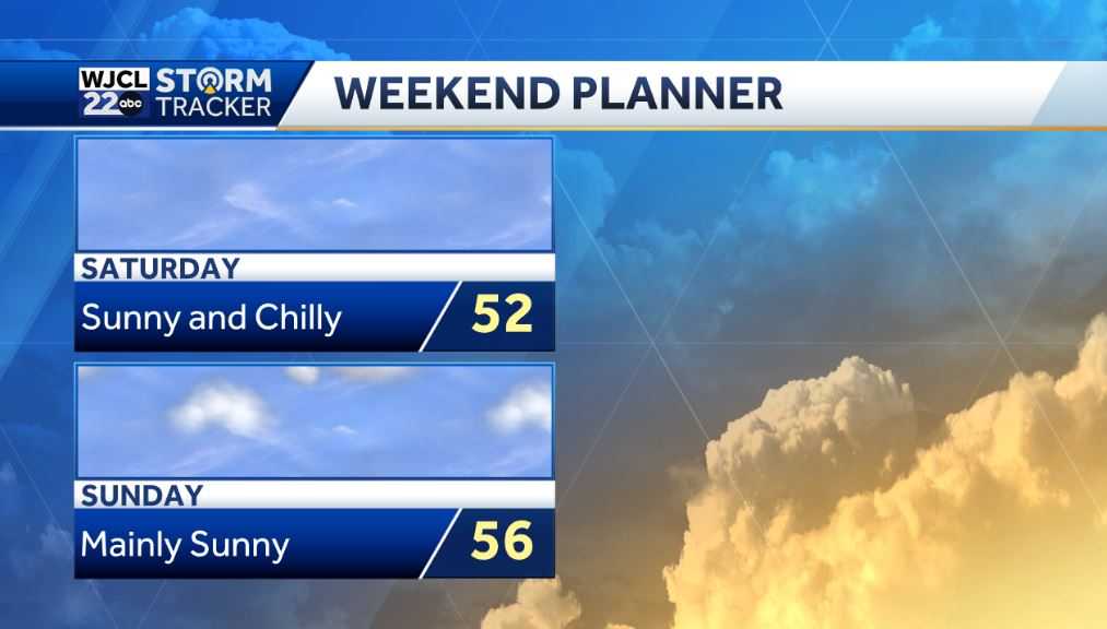 Sunny for New Year's Day, plus turning much colder by Saturday - WJCL