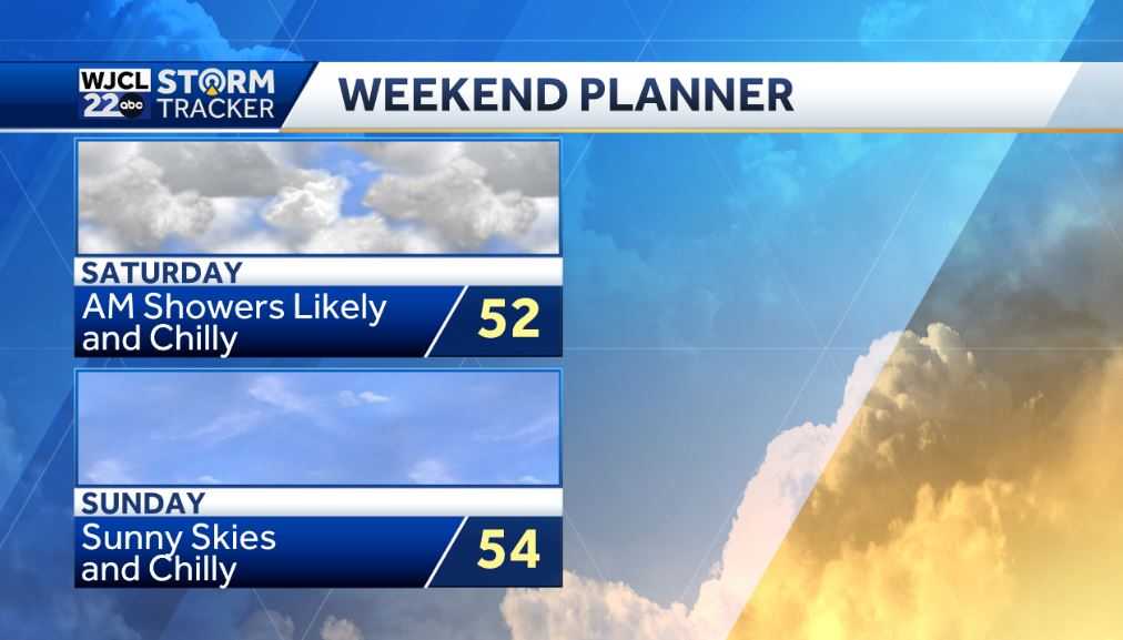 Sunshine today with more frigid temperatures tonight - WJCL
